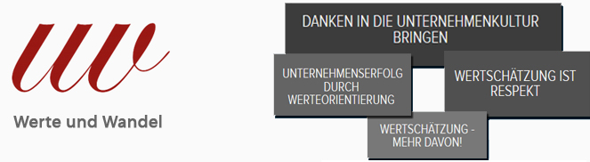 WerteWandel gemeinnützige UG